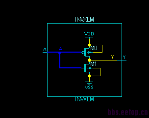Calibre Extra Pins報(bào)錯(cuò)解析與后端設(shè)計(jì)論壇資源匯總