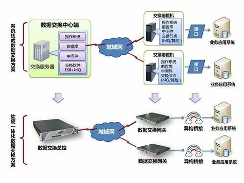 數字中國建設峰會專題 南威軟件五項最新研發成果展示——聚焦互聯網與網絡電話軟件應用技術獲新突破